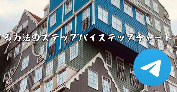 中国語で紙飛行機をセットアップする方法のステップバイステップチャート