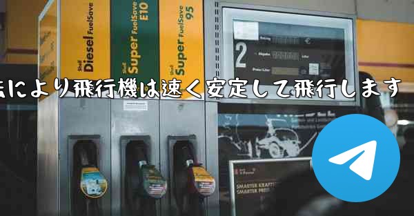 飛行機の折り畳み方法により飛行機は速く安定して飛行します